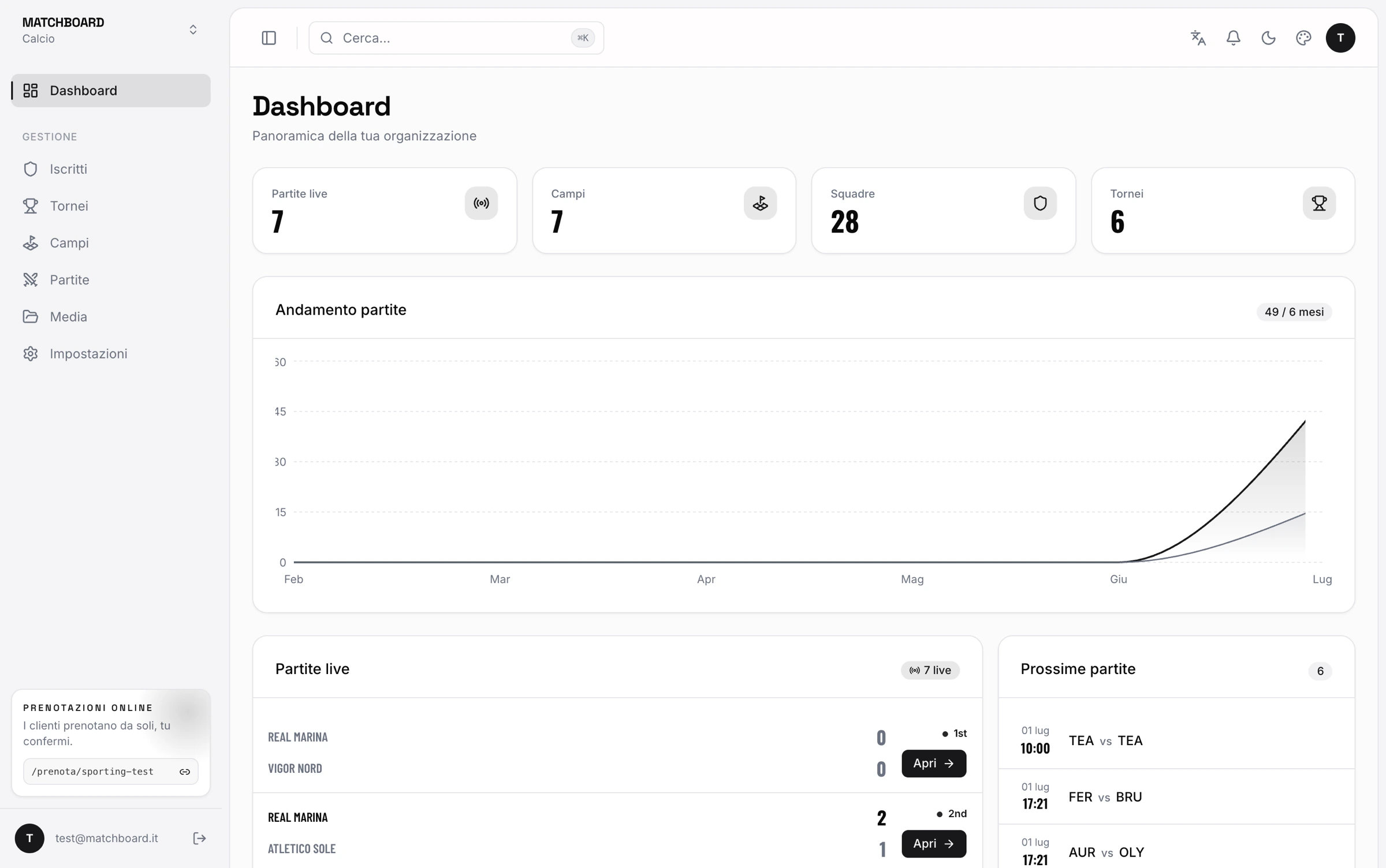 Dashboard del gestionale MatchBoard con partite live, prossimi incontri e statistiche del circolo